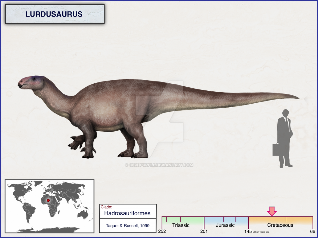 lurdusaurus_by_cisiopurple-dceqoh2.png
